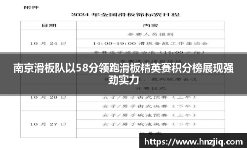 南京滑板队以58分领跑滑板精英赛积分榜展现强劲实力