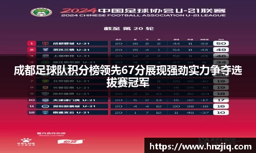 成都足球队积分榜领先67分展现强劲实力争夺选拔赛冠军